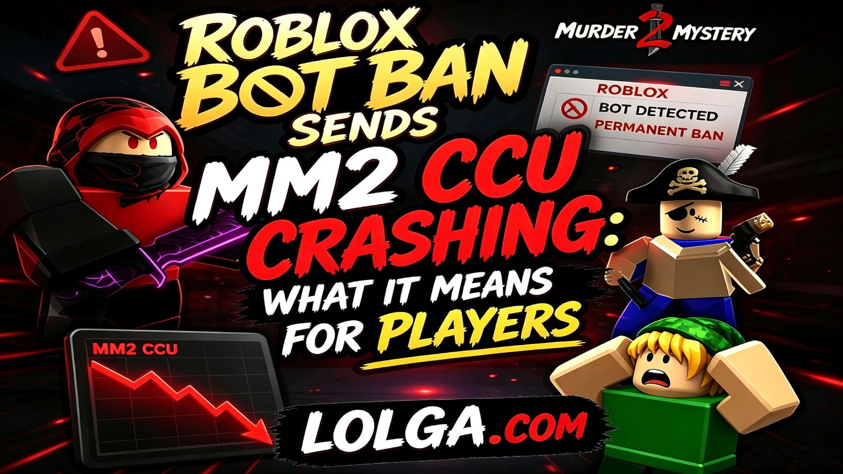 Roblox Bot Ban Sends MM2 CCU Crashing: What It Means for Players
